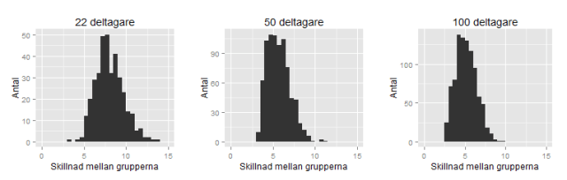 infliximab_power_hist